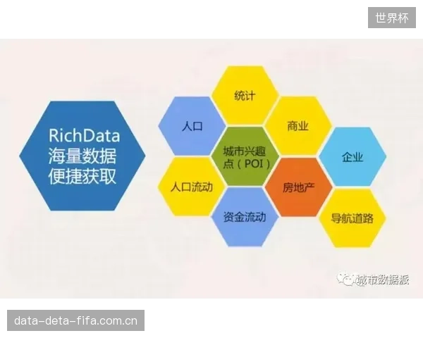 预计2027年,国家文旅与体育总局将联合出台针对体育旅游客流数据的采集与应用国家标准 预计2027年,国家文旅与体育总局将联合出台针对体育旅游客流数据的采集与应用国家标准