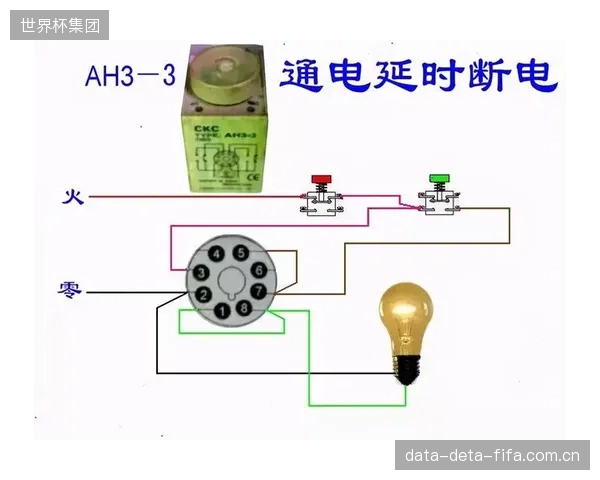 相较于传统继电器控制系统，采用CANopen协议的控制器通过智能休眠模式，可将电动葫芦群的待机功耗降低70%以上